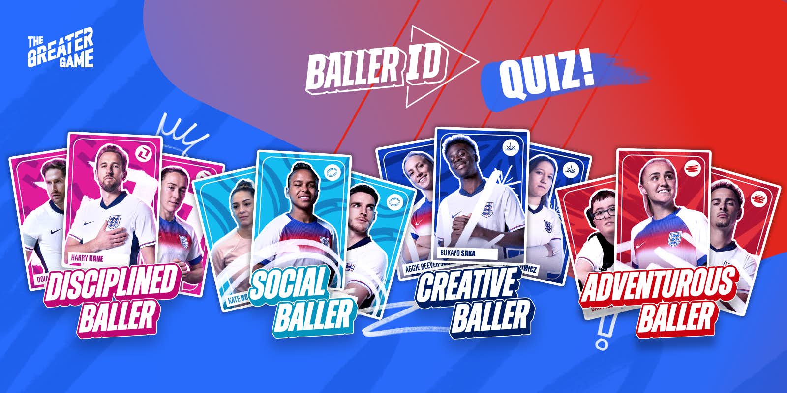 Baller ID Quiz
